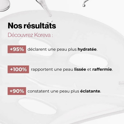 Masque au Bio-Collagène