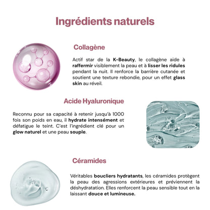 Crème hydratante à la gelée de collagène