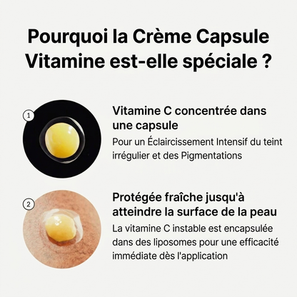 Crème capsules à la vitamine C