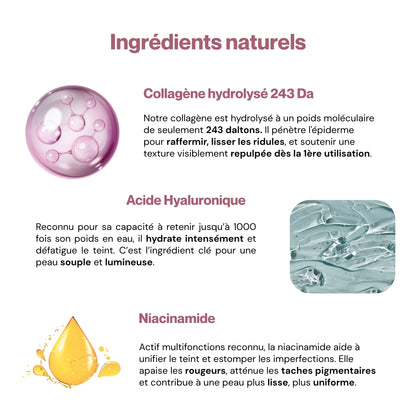 Masque au Bio Collagène